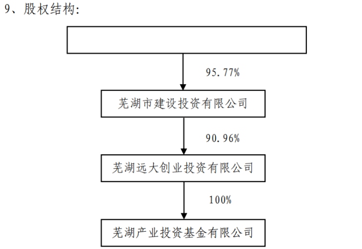 微信截图_20220602101814.png