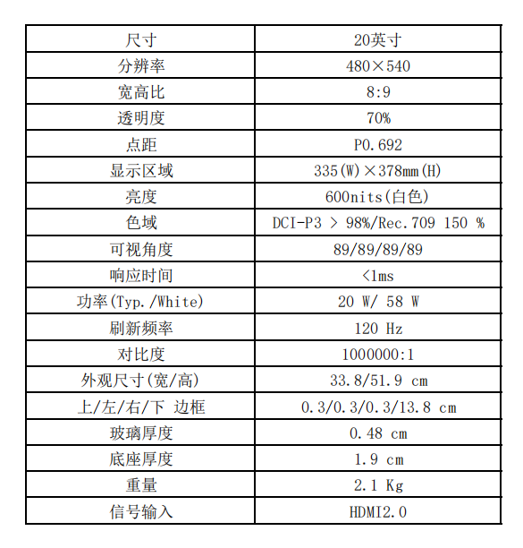 友达20寸透明microled参数.png