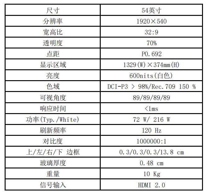 友达54寸透明microled参数.png